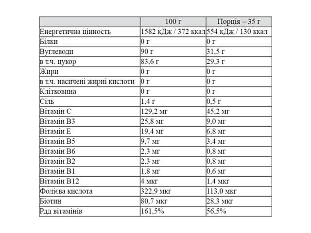 Изотоник Nutrend Isodrinx 420 g /12 servings/ Bitter Lemon - Фото 2
