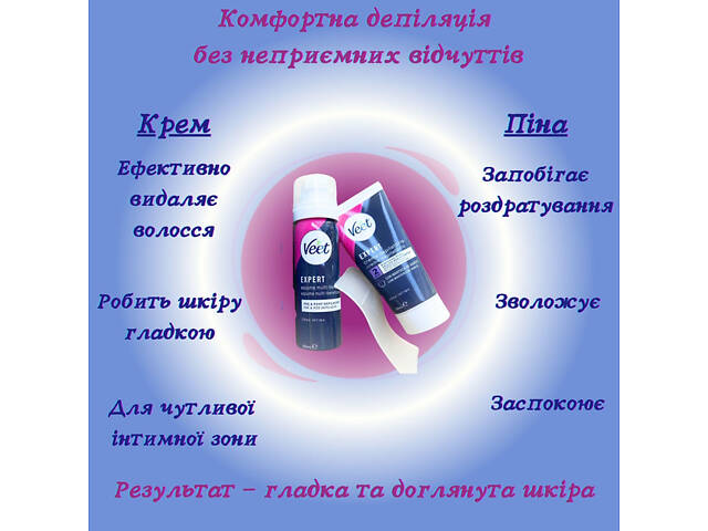 Жіночий крем для депіляції волосся ​​інтимної зони 50 мл. та піна після депіляції 50 мл. з лопаткою наборі Veet - Фото 2