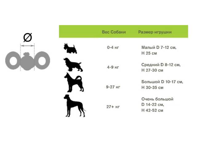 Jolly Pets TUG-A-MAL Pig Dog Toy (Джоллі Петс) м'яка іграшка для собак Свинка з пищалкою Великий - 10х30х11 см. - Фото 3