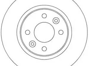 Jurid LV brake disc (set)