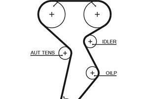 K015432XS (7883-11190) Комплект ременя ГРМ GATES POWERGRIP KIT