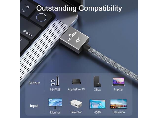 Кабель Ult-Unite HDMI 2.0 300 см. HDMI кабель 18 Гбіт, 60 Гц 4К, для MacBook Pro, Playstation 5, Xbox, TV - Фото 10