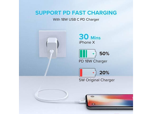 Кабель USB 2.0 Type-C M-Lightning M, 1 м, 3A, Нікельоване покриття ABS Корпус Білий, US171 UGREEN - Фото 3