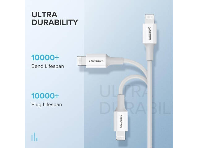 Кабель USB 2.0 Type-C M-Lightning M, 1 м, 3A, Нікельоване покриття ABS Корпус Білий, US171 UGREEN - Фото 6