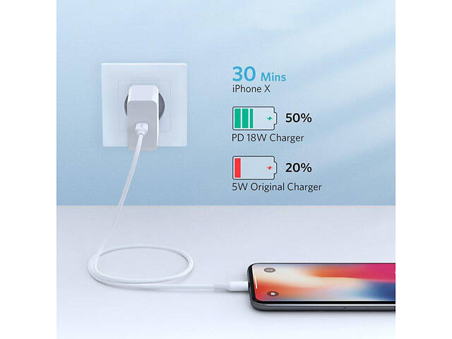 Кабель USB 2.0 Type-C M-Lightning M, 2 м, 3A, Нікельоване покриття ABS Корпус Білий, US171 UGREEN - Фото 3