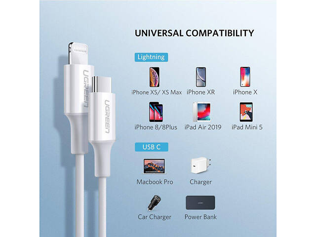 Кабель USB 2.0 Type-C M-Lightning M, 2 м, 3A, Нікельоване покриття ABS Корпус Білий, US171 UGREEN - Фото 5