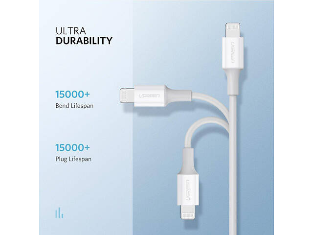 Кабель USB 2.0 Type-C M-Lightning M, 2 м, 3A, Нікельоване покриття ABS Корпус Білий, US171 UGREEN - Фото 6