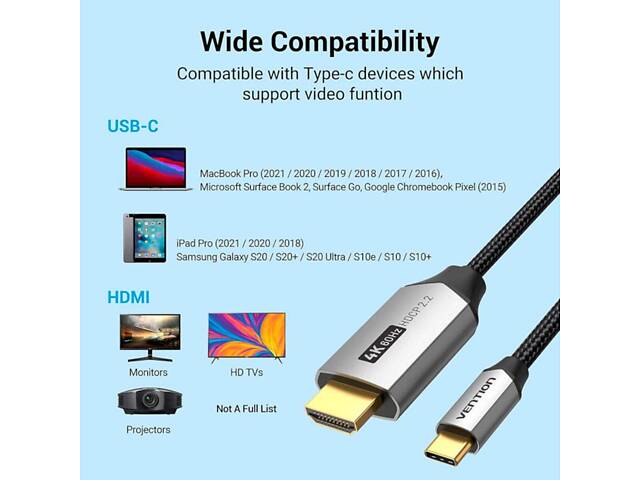 Кабель Vention Cotton Braided USB-C to HDMI Cable 1M Black Aluminum Alloy Type yL. - Фото 8