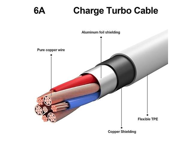 Кабель Xiaomi Mi Turbo Charge USB - Type-C 6A 65W 1 м Белый - Фото 2
