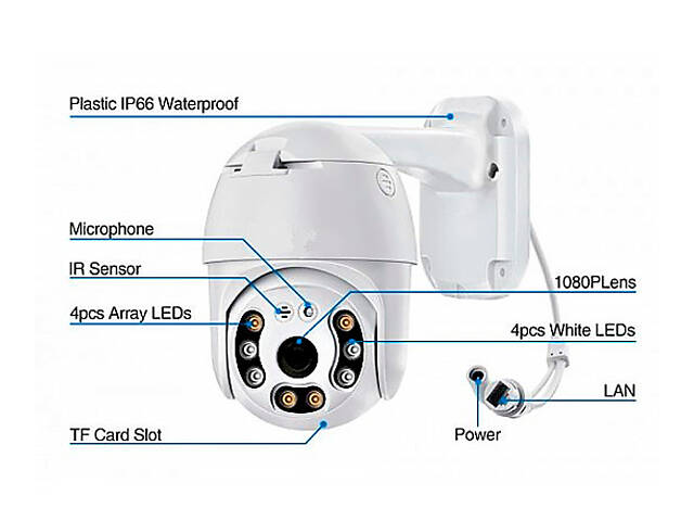 Камера відеоспостереження PTZ з поворотом 355° та нічним баченням 30 м XPRO HiSee SE (24394-15281_1013) - Фото 8