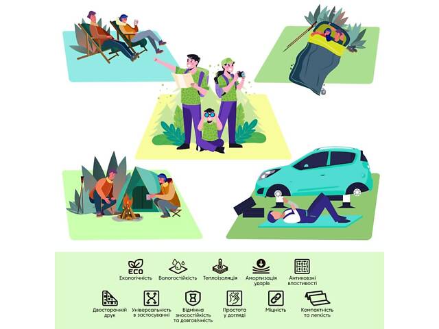 Камуфляжний килимок 200х150х1см 'Мілітарі' (236) SW-00000156 - Фото 5