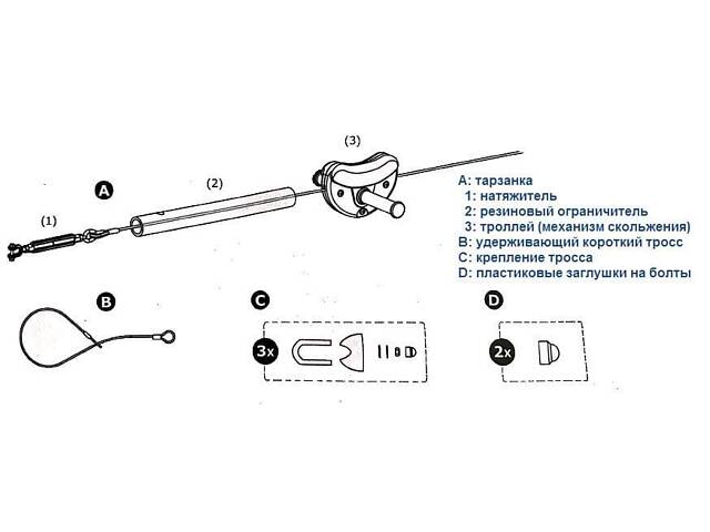 Канатная дорога KBT Para с тарзанкой - Фото 9