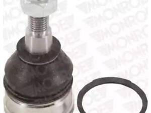 Кульова опора на Colt, Forfour