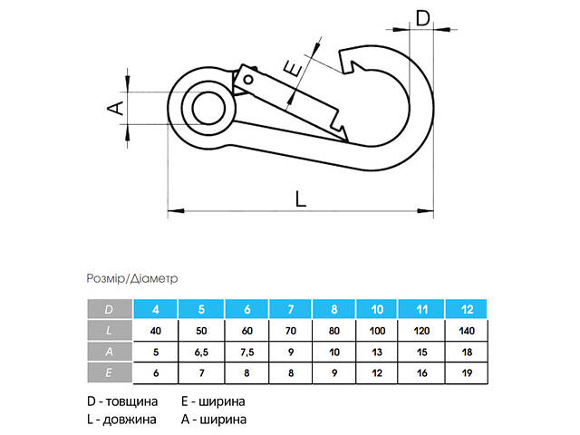 Карабін ø4x40мм пожежний з кільцем нержавіюча сталь (10 шт.) [N3KR0PT00N3KR04401] Metalvis - Фото 2