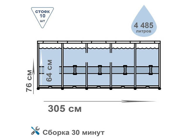 Каркасний басейн з фільтром 305 x 76 см Морський принт Intex 28202 - Фото 3