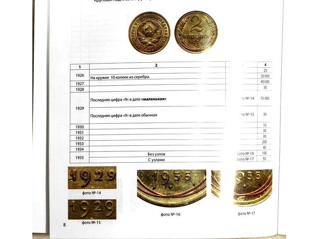 Каталог-ценник Монеты СССР Minerva 1921-1991 гг. 10 выпуск, 2019 г. (hub_n0f59p) - Фото 3