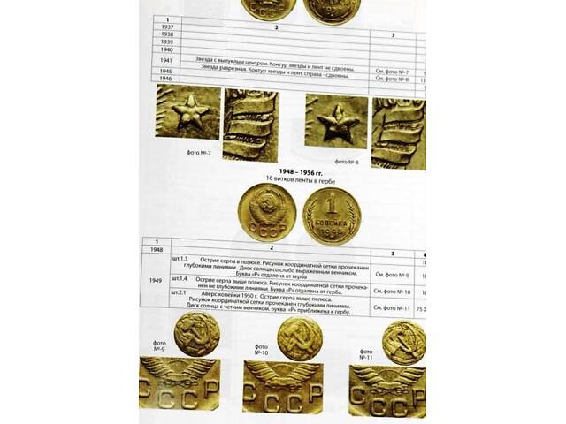 Каталог-ценник Монеты СССР Minerva 1921-1991 гг. 10 выпуск, 2019 г. (hub_n0f59p) - Фото 4