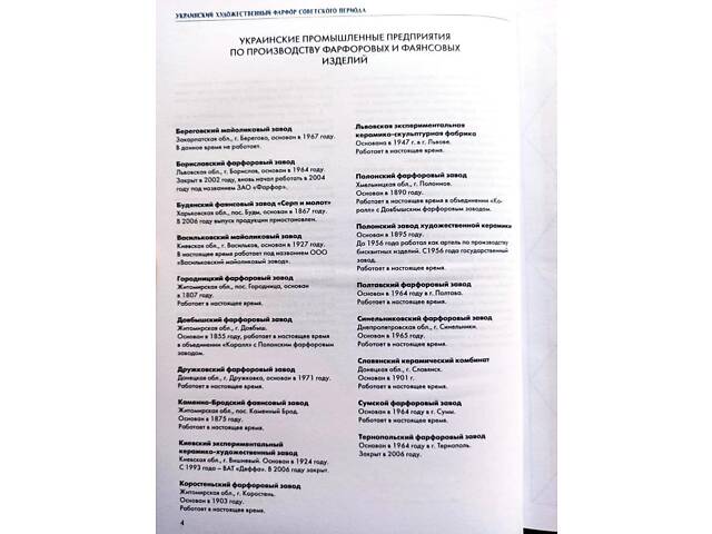 Каталог Український художній фарфор радянського періоду Minerva (hub_nimzpl) - Фото 2