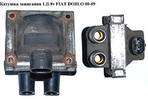 Катушка зажигания 1.2i 8v FIAT DOBLO 00-09 (ФИАТ ДОБЛО) (46548037)