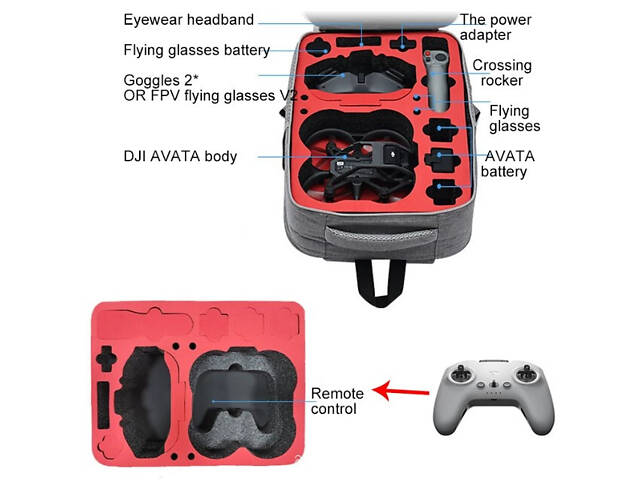 Кейс рюкзак Primolux для квадрокоптера DJI Avata - Black - Фото 3