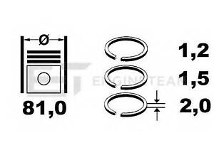 Кільця поршневі VAG 81,01 AEKAFTAHL 1,21,52,0 (вир-во GOETZE) GOETZE 0810590000 на VW PASSAT (3A2, 35I)