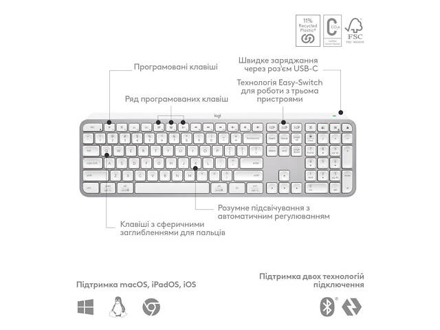 Клавиатура Logitech MX Keys S Wireless UA Pale Grey (920-011588) - Фото 6