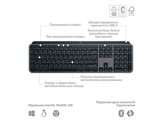 Клавиатура Logitech MX Keys S Wireless UA Graphite (920-011593) - Фото 6