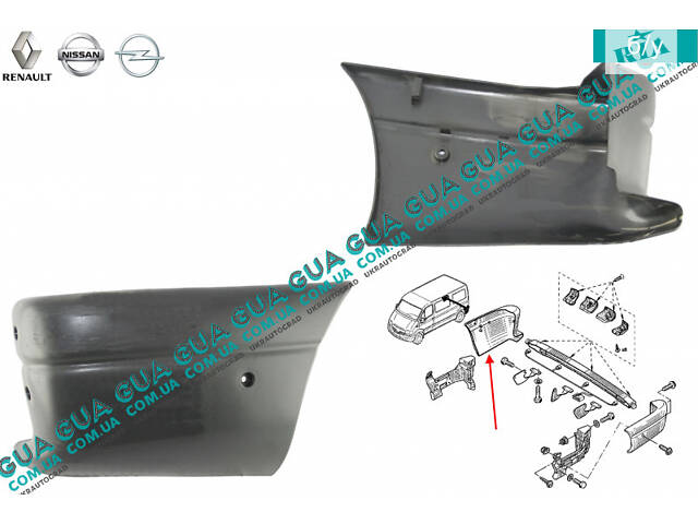 Ікл бампера задній правий 7700352124 Nissan/НІССАН INTERSTAR 1998-2010/ІНТЕРСТАР 98-10, Opel/ОПЕЛЬ MOVANO 1998-20