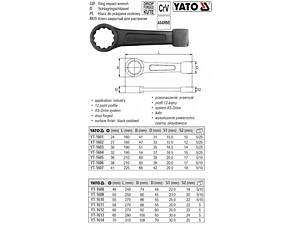 Ключ накидной ударный CrV М=32 l=195 мм YATO YT-1604