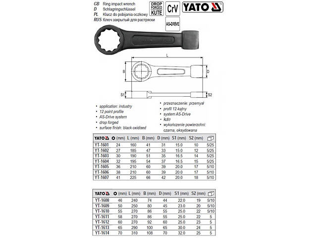 Ключ накидной YATO ударный CrV М=70 l=310 мм YT-1614 - Фото 1