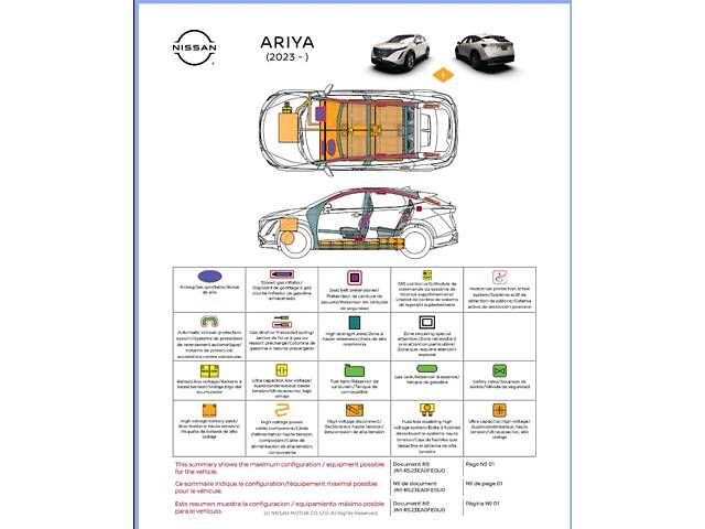 Книга по ремонту и эксплуатации автомобиля Nissan Ariya - Фото 1 Книга по ремонту и эксплуатации автомобиля Nissan Ariya - Фото 1