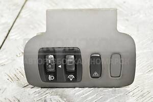 Кнопка коректора фар Renault Scenic (II) 2003-2009 8200121805 28