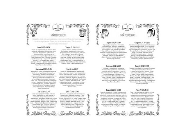 Книга Емі і Таємний Клуб Супердівчат. Таємний щоденник - Агнєшка Мєлех Видавництво Старого Лева (9789664483770) - Фото 4