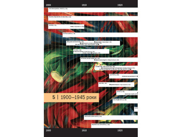 Книга Історія мистецтва. Від найдавніших часів до сьогодення - Стівен Фартінг Vivat (9789669428394) - Фото 3