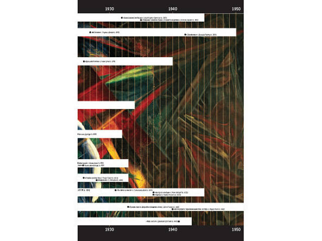 Книга Історія мистецтва. Від найдавніших часів до сьогодення - Стівен Фартінг Vivat (9789669428394) - Фото 4