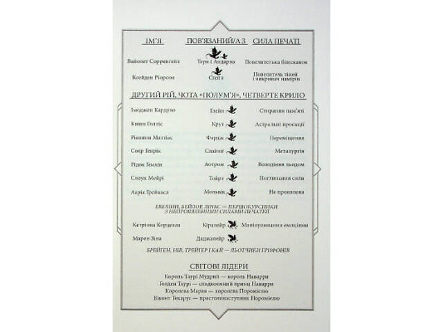 Книга Оніксова буря. Емпіреї. Книга 3 - Ребекка Яррос КСД (9786171514157) - Фото 10