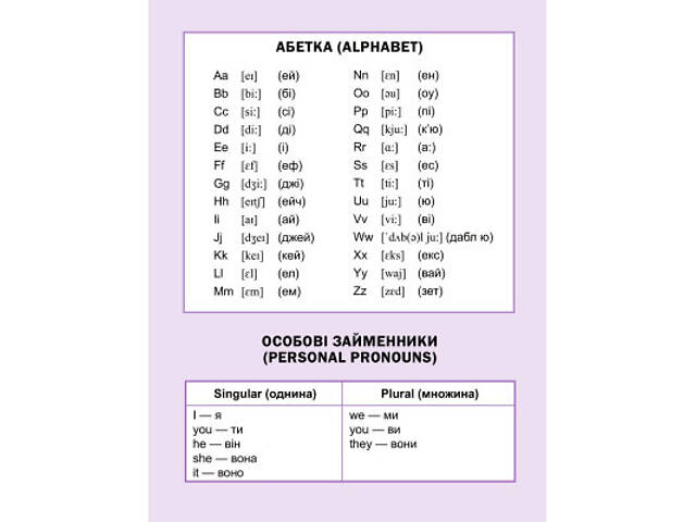 Книга Перший англійський словничок. Монстр Vivat (9786171701540) - Фото 2