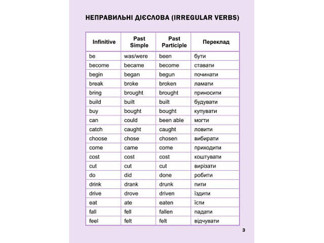 Книга Перший англійський словничок. Монстр Vivat (9786171701540) - Фото 3
