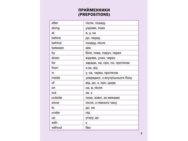 Книга Перший англійський словничок. Монстр Vivat (9786171701540) - Фото 5