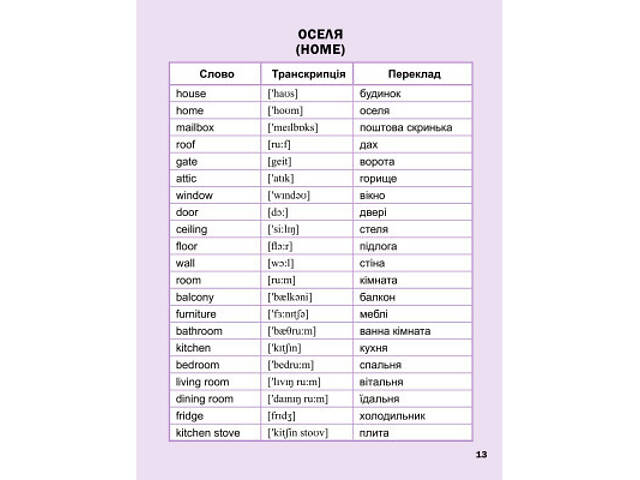 Книга Перший англійський словничок. Монстр Vivat (9786171701540) - Фото 7