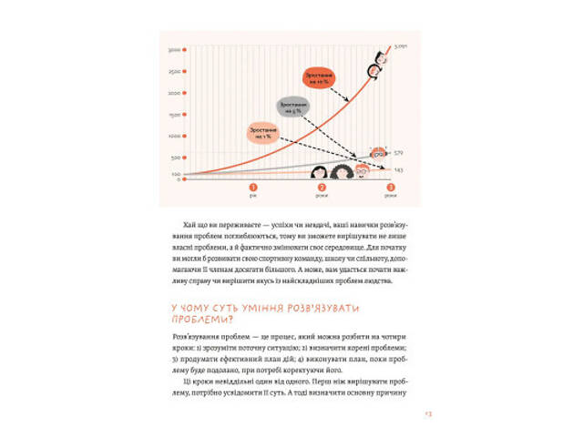 Книга Уміння розв'язувати проблеми 101: Проста книжка для розумних людей - Кен Ватанабе Видавництво Старого Лева (978966 - Фото 5