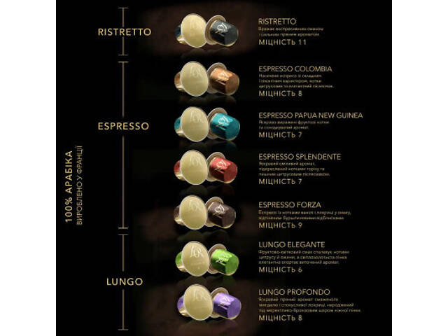 Кава L'OR Espresso Splendente 100% Арабіка в капсулах 10 шт (8711000357910) - Фото 5