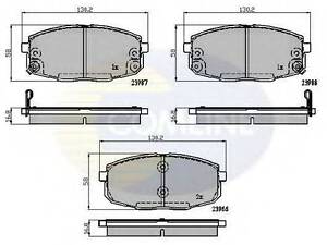 Колодки гальмівні дискові, комплект COMLINE CBP31798 на KIA CEE'D SW (ED)