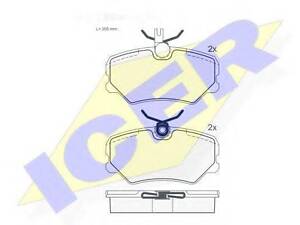 Колодки гальмівні дискові, комплект ICER 180696 на PEUGEOT 405 (15B)