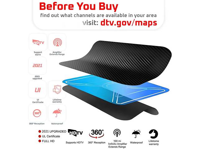 Кімнатна цифрова ТВ антена RESTEQ — пасивна антена з підтримкою 1080p, для прийому цифрового сигналу DVB-T / DVB-T2. - Фото 3