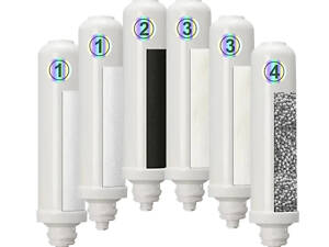 Комплект фільтрів на 12 місяців для проточного очищувача води Doctor-101 Rayne та Daphne