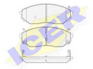 Комплект гальмівних колодок (дискових) ICER 181606 на KIA SORENTO I (JC)