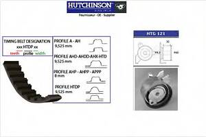 Комплект ГРМ (KH 101) Hutchinson