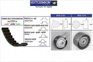 Комплект ГРМ 1.6HDi Berlingo/Partner 05-/Jumpy/Expert 07-/Focus 04-