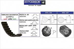 Комплект ГРМ 1.9TDI Caddy 04-/T5 03-/Golf IV/V/Passat 01-/Jetta 05-